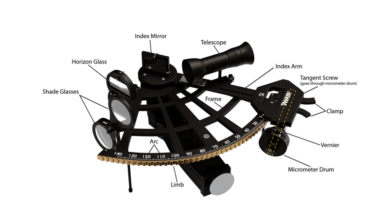 Solers Research Group